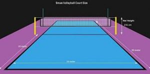 All Volleyball Court Dimensions and Size