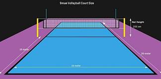 All Volleyball Court Dimensions and Size