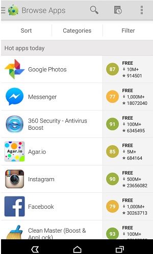 how often do free apps get downloaded on google play store