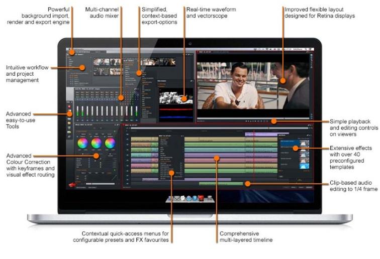 lightworks export video