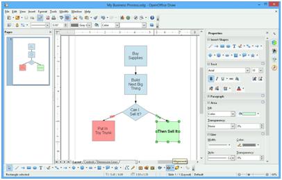 Open Office Draw