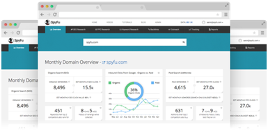 Top 5 Similar Web Alternative Traffic Estimator and Web Analytic Tool