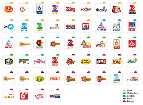 yupptv channels