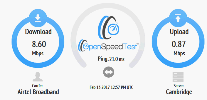 10 Best Internet Speed Test Tools, Sites and Apps With One Click Test