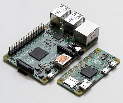 Raspberry Pi 4 Release Date