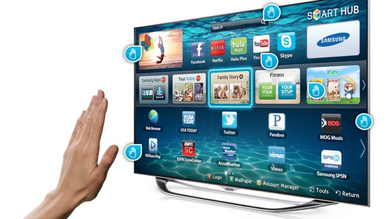 Best Smart Tv in India (32-50 Inches) in All Budget Range