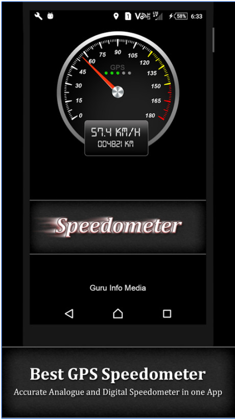 GPS Speedometer