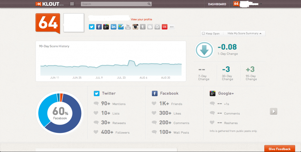 Social Media Analytics Tools