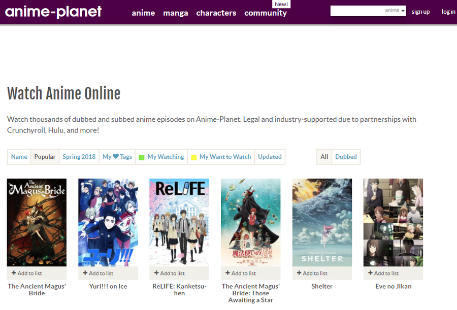 Top 10 Best Anime Streaming Sites (Free/Paid) Latest Updated List 2024