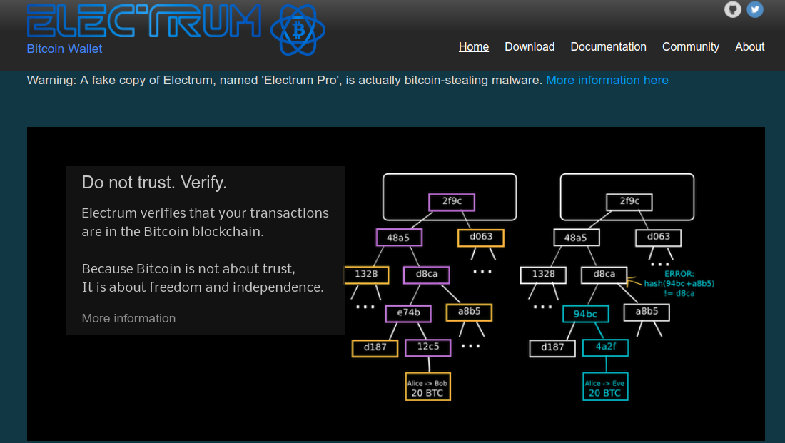 best bitcoin wallet