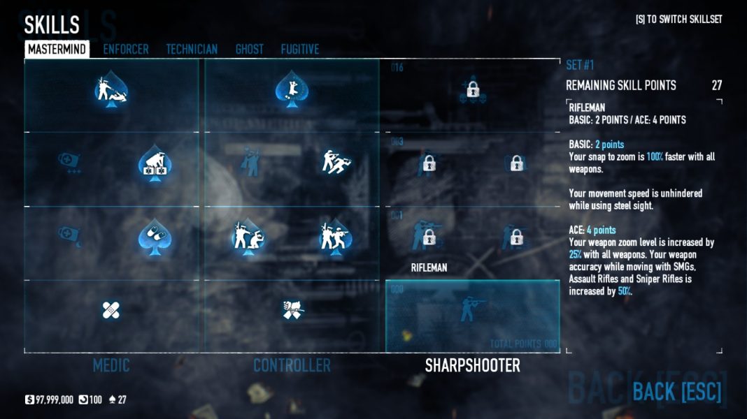 7 Best Payday 2 Builds Every Payday Fan Must Try