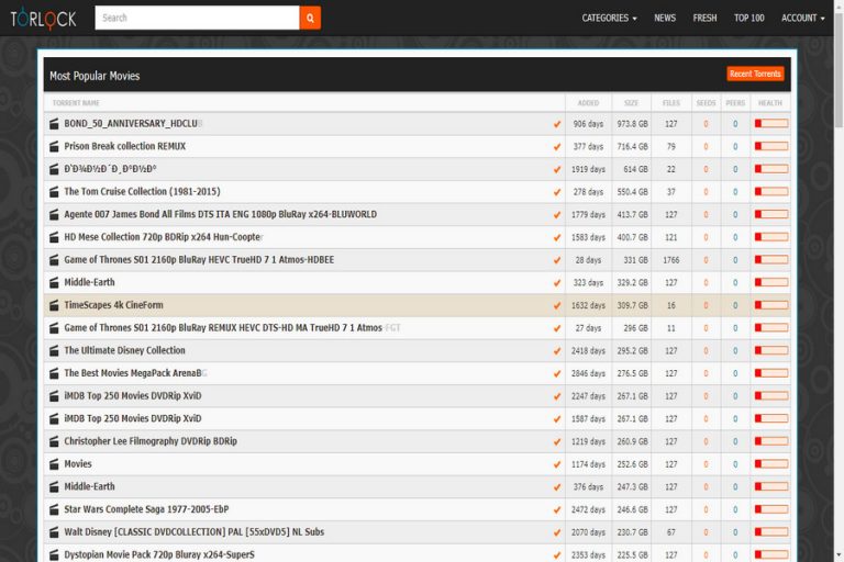 the best torrent software for games