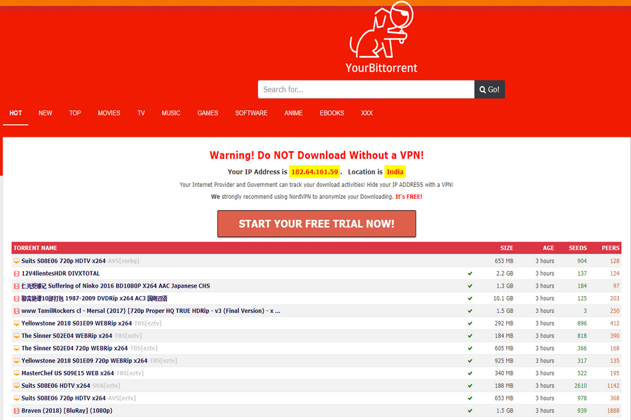 Yourbittorrent free download sites
