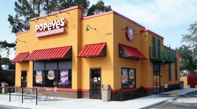 tellpopeyes