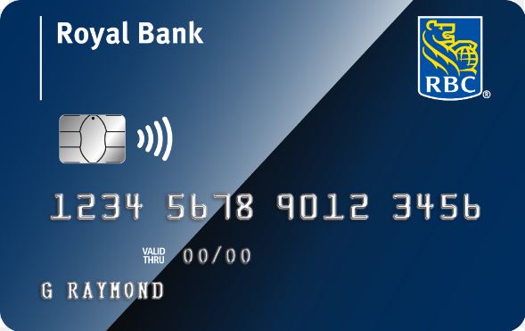 RBC Credit Card Activation | How to Activate RBC Credit Card