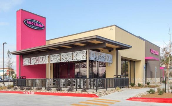 Taco Cabana Survey | Get Free Coupon Code – CabanaCares