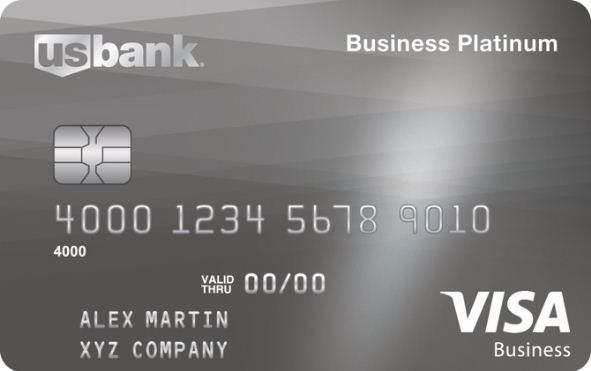 Activate US Bank Credit Card | US Bank Card Activation Process