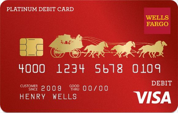 wells fargo card activation