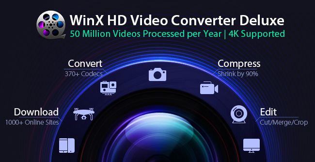 How To Convert 4K MOV Video to MP4 Format Using Winx Video Converter Deluxe