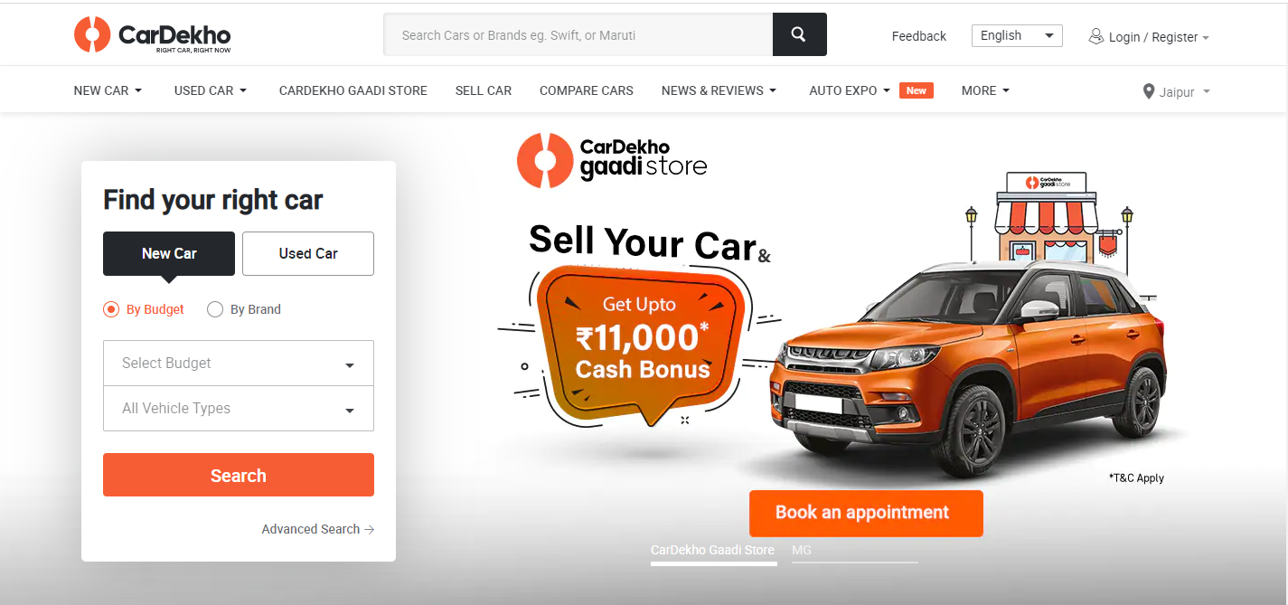 Top Sites to (Buy/ Sell) Used Cars In India