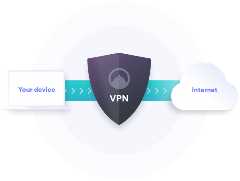 3 VPN Ad Tricks and Secrets That Actually Boost Facebook Sales
