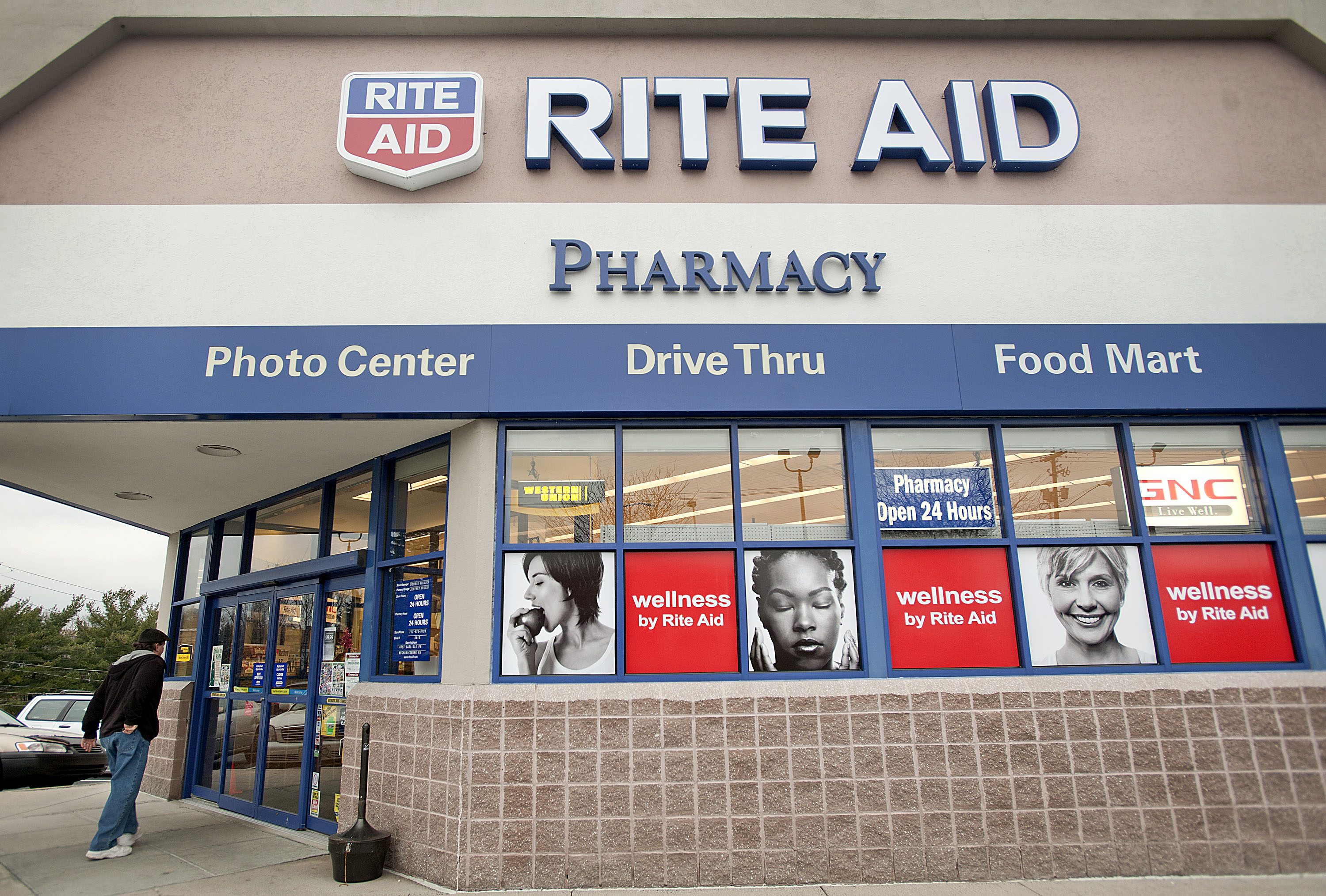 Rite Aid Store Survey Pharmacy Survey