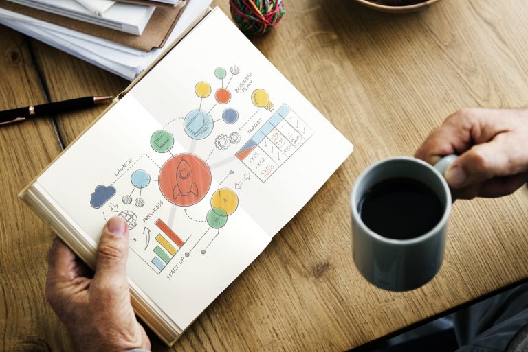 How to Launch a Small Business in California 