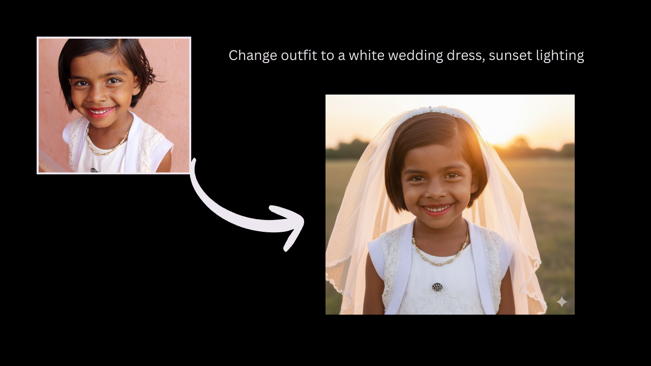Change outfit to a white wedding dress, sunset lighting