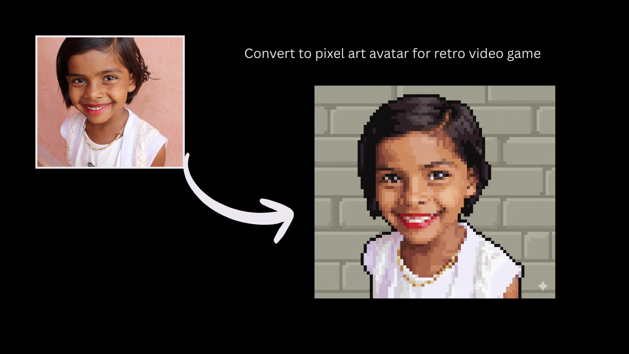 Convert to pixel art avatar for retro video game
