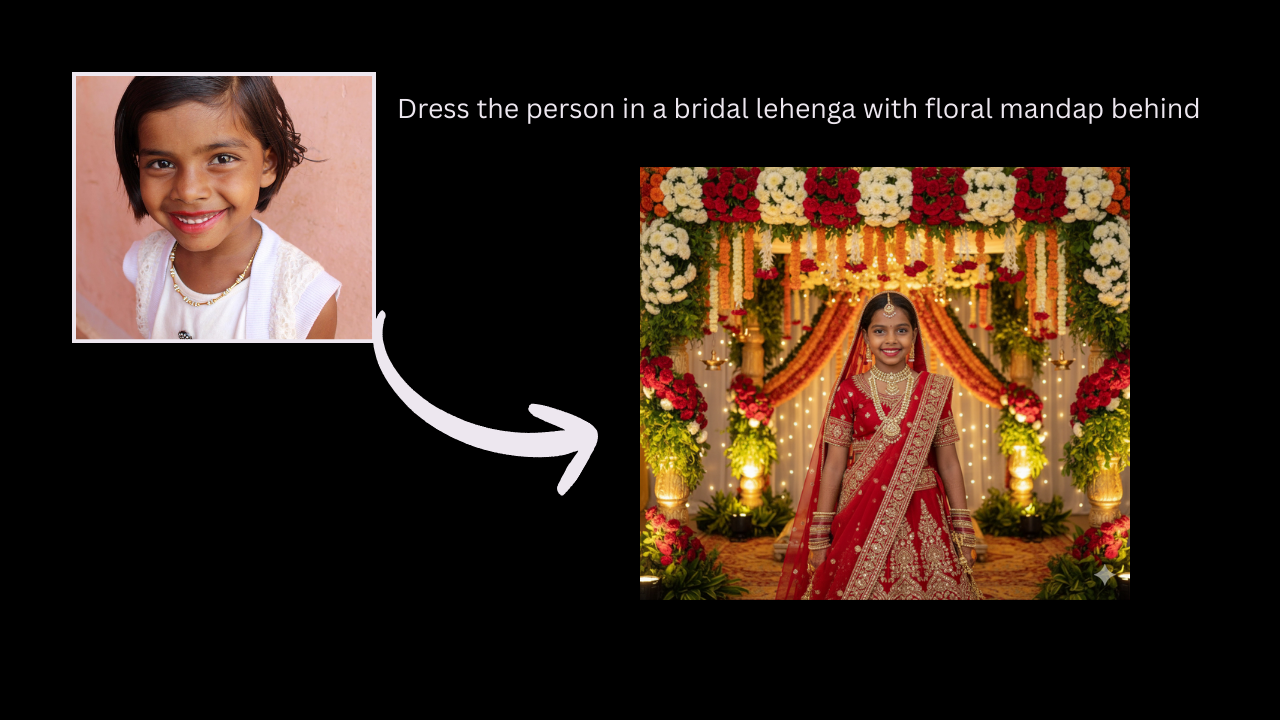 Dress the person in a bridal lehenga with floral mandap behind